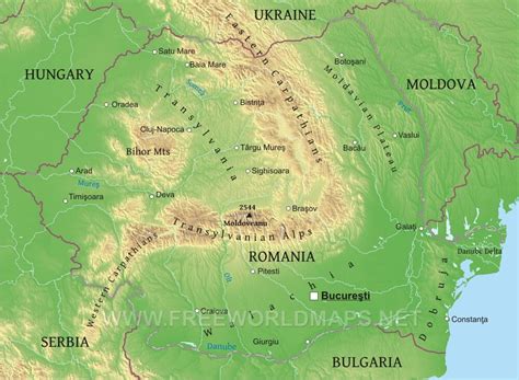 physical features of romania